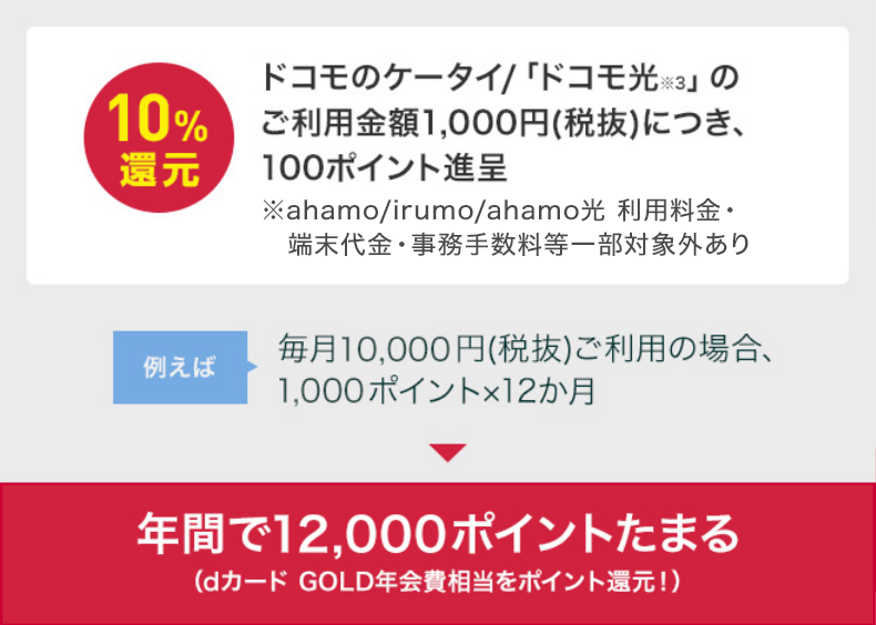 dカード GOLDならドコモの料金支払いで10.0%還元