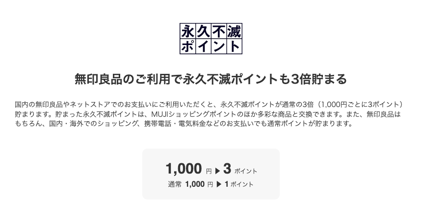 MUJIカードの還元率は1.8%